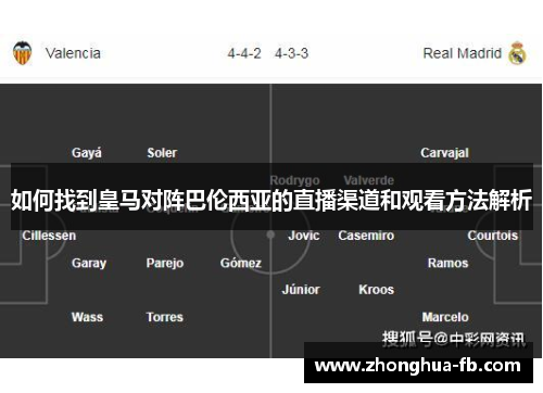 如何找到皇马对阵巴伦西亚的直播渠道和观看方法解析 如何找到皇马对阵巴伦西亚的直播渠道和观看方法解析