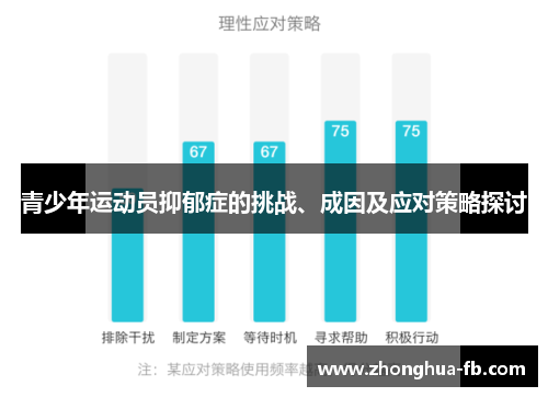 青少年运动员抑郁症的挑战、成因及应对策略探讨 青少年运动员抑郁症的挑战、成因及应对策略探讨