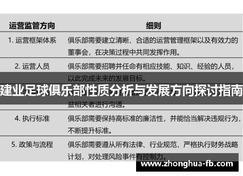 建业足球俱乐部性质分析与发展方向探讨指南 建业足球俱乐部性质分析与发展方向探讨指南