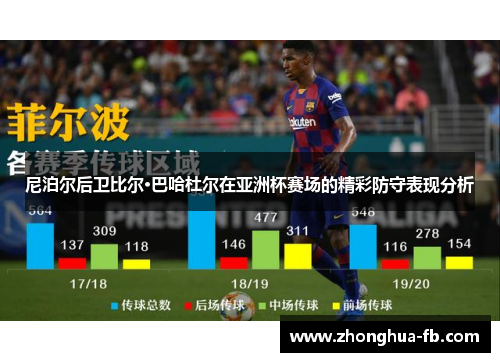 尼泊尔后卫比尔·巴哈杜尔在亚洲杯赛场的精彩防守表现分析