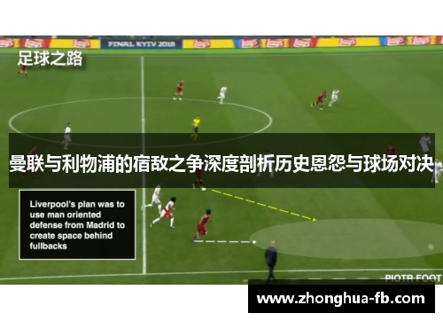 曼联与利物浦的宿敌之争深度剖析历史恩怨与球场对决
