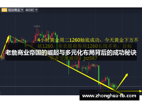 老詹商业帝国的崛起与多元化布局背后的成功秘诀