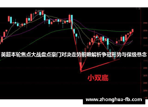 英超本轮焦点大战盘点豪门对决走势前瞻解析争冠形势与保级悬念
